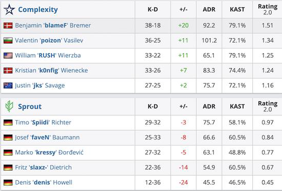 2025年电竞世界杯即将来袭全球赛事盛宴