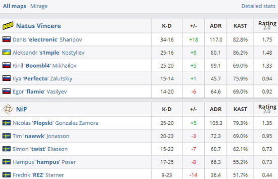 微软发布全新Surface Pro和Surface Laptop搭载Windows 11 AI+技术