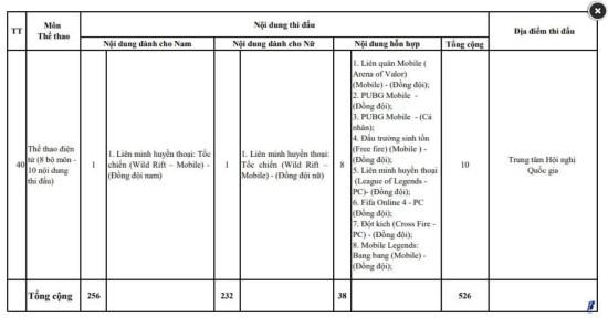 海信推动电竞营销创新 引领KPL年度总决赛新风潮